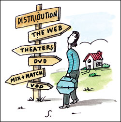 Film classics