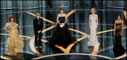 Oscars 2009