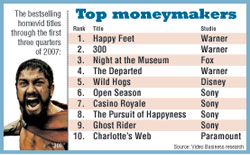 Topsellers chart
