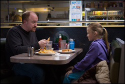 Louis C.K.